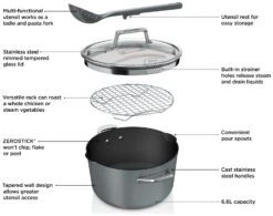 Ninja Zerostick 30cm Non Stick Aluminium Possible Pot -Grey -Home Products Store 1120288 R Z011A