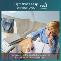 Philips Superslim Indoor Luminaire Flush To Ceiling Light -Home Products Store 1122547 R Z005A