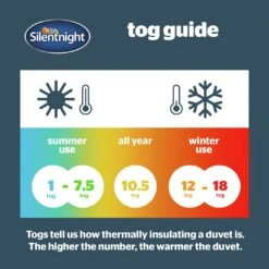 Silentnight Anti Allergy 4.5Tog Duvet - Double 14 Silentnight Anti Allergy 4.5Tog Duvet - Double -Home Products Store 1156324 R Z006A