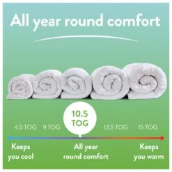 Slumberdown Ever Fresh 10.5 Tog Duvet - Single -Home Products Store 1256767 R Z006A