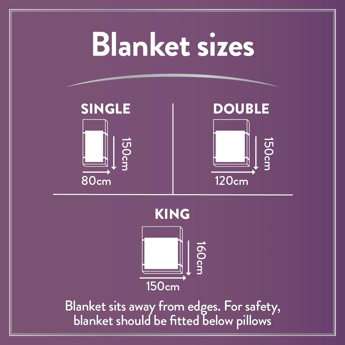 Slumberdown Comfy Cosy Nights Electric Blanket-King 14 Slumberdown Comfy Cosy Nights Electric Blanket-King - Image 14