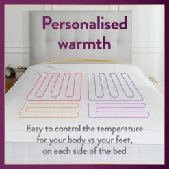 Slumberdown Perfeclty Warm Luxury Electric Blanket-Superking -Home Products Store 4632113 R Z005A