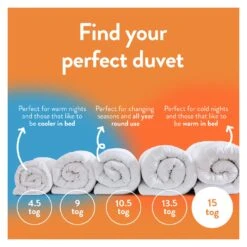 Slumberdown Extra Warm 15 Tog Duvet - Single 14 Slumberdown Extra Warm 15 Tog Duvet - Single -Home Products Store 8268260 R Z005A