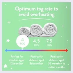 Slumberdown Anti Bacterial 4 Tog Kids Duvet - Toddler -Home Products Store 9379385 R Z004A