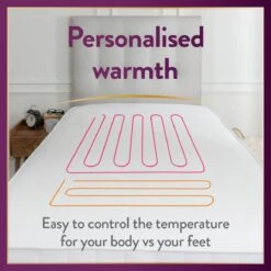 Slumberdown Perfectly Warm Luxury Electric Blanket-Double -Home Products Store 9519767 R Z005A